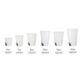 Gobelet Carton Blanc ECO 14Oz/420ml Ø9cm (1.000 Utés)