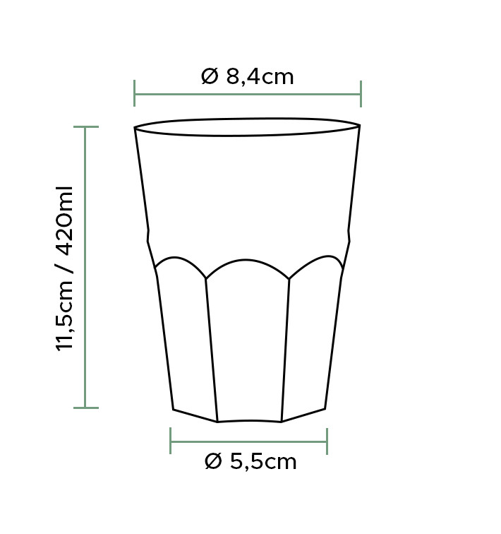 Gobelet Réutilisable Incassable PP Cocktail Transp 420ml 20 Utés