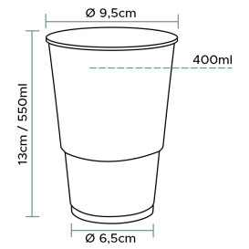 Gobelet Biodégradable PLA Transparent 250ml Ø7,3cm (500 Utés)